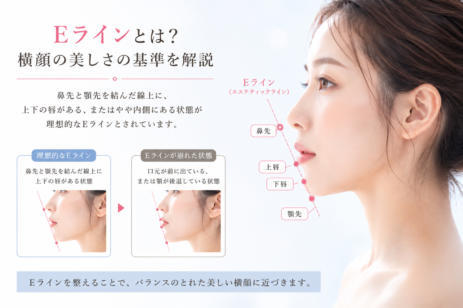 Eラインとは?横顔の美しさの基準を解説