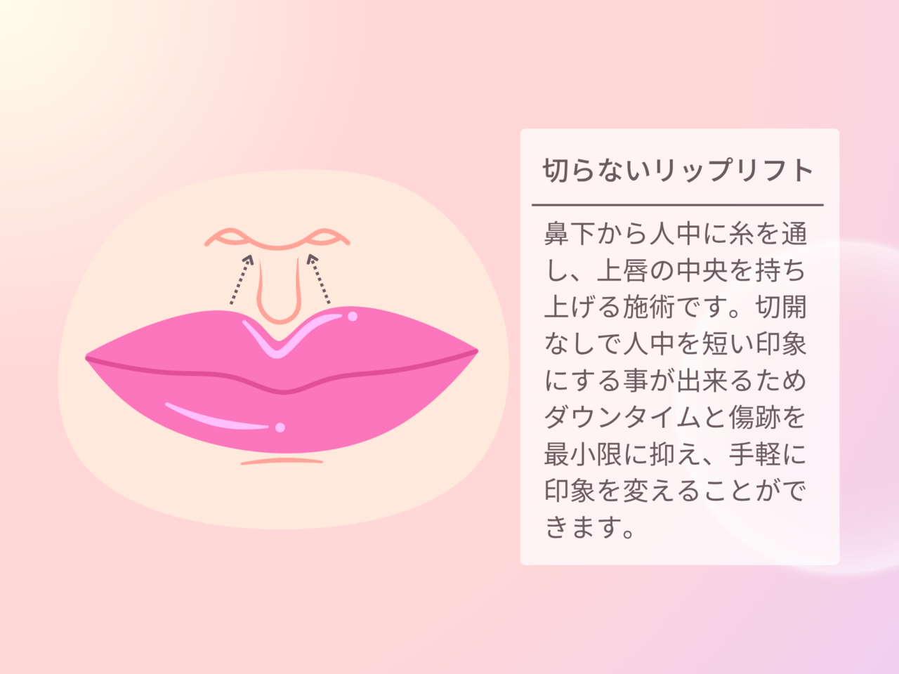今月のイチオシ施術