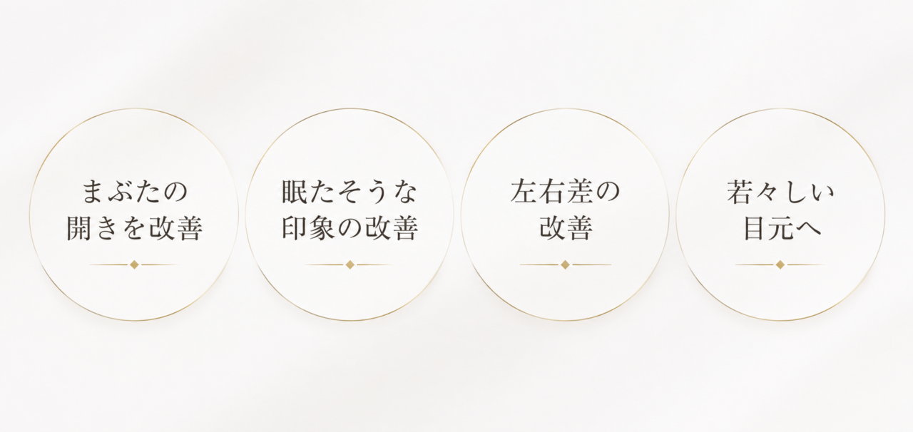 後天性眼瞼下垂点眼薬アップニーク®