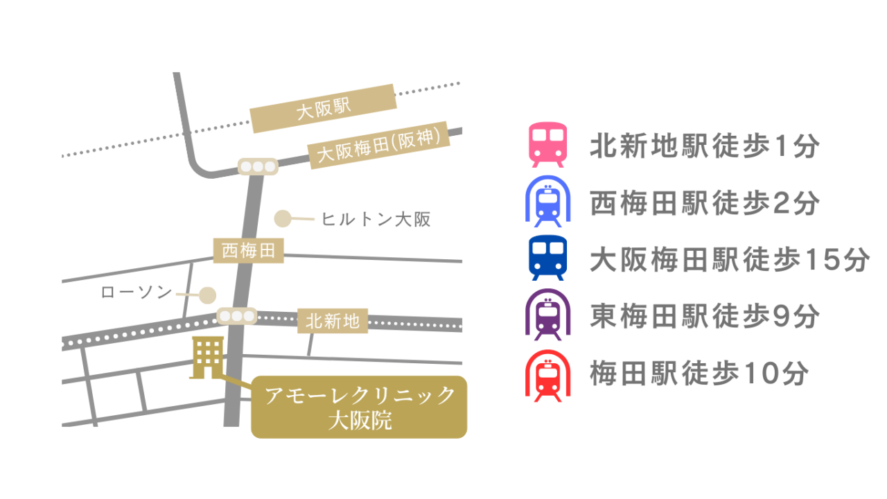 アモーレクリニック大阪院LINE先行予約開始！